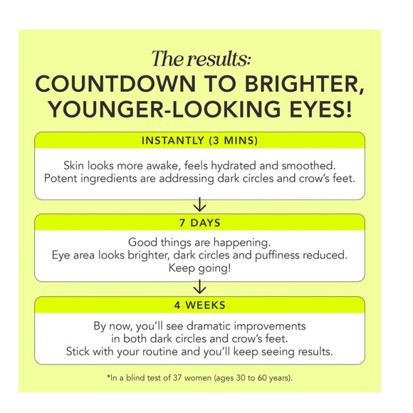 Super Nova 5% THD Vitamin C + Caffeine Brightening Eye Cream - Picture 3 of 6